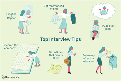 interview tricks and techniques.